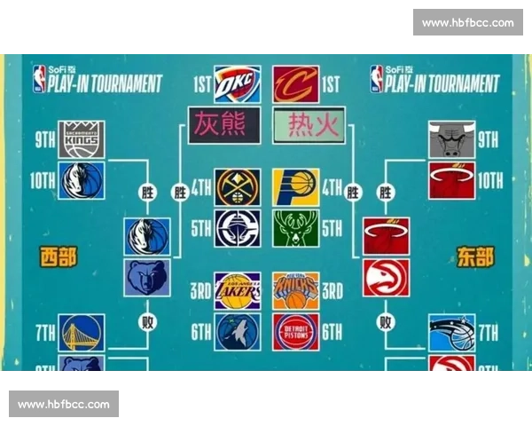 NBA季后赛伤病名单更新：影响球队走势的关键因素