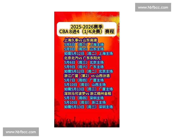 CBA 最新赛程与比分：实时更新不容错过_20260605213033
